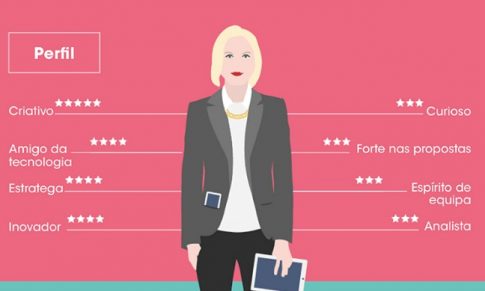 Especialistas em Marketing para ‘mobile’ são cada vez mais importantes nas organizações