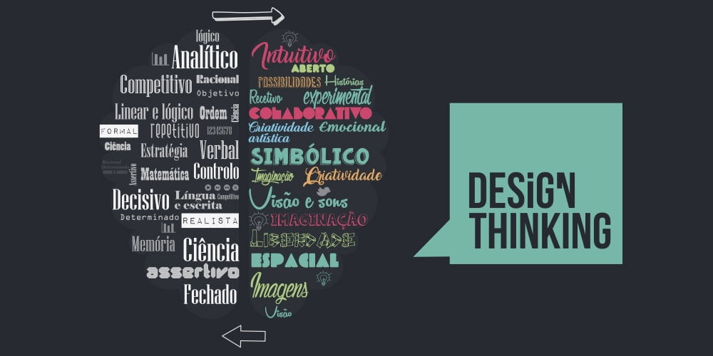 DESIGN THINKING