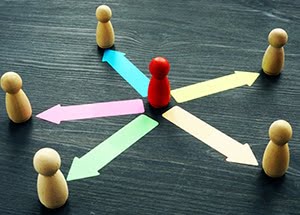 externalização da formação