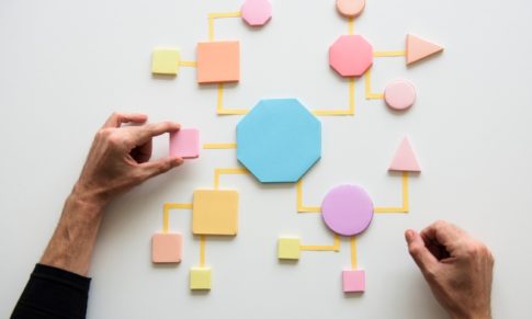 Estamos a falhar no desenvolvimento de lideranças